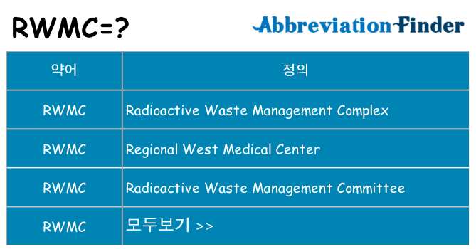 rwmc 대 한 무엇을 서가