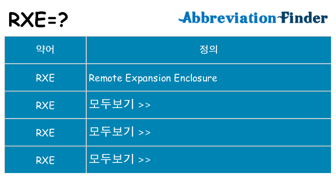 rxe 대 한 무엇을 서가