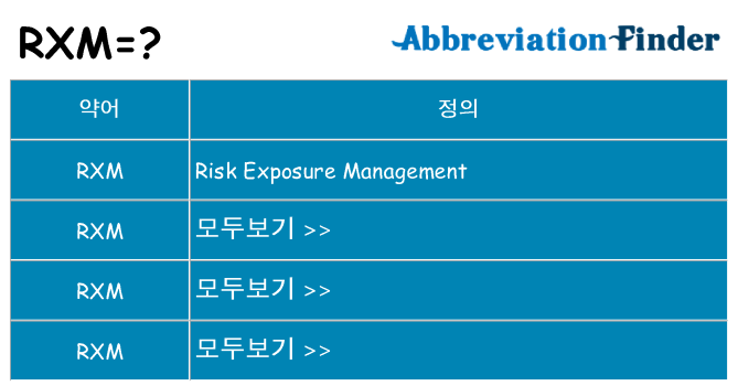 rxm 대 한 무엇을 서가