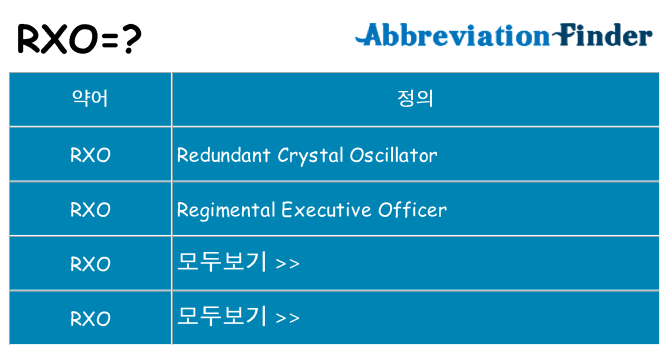 rxo 대 한 무엇을 서가