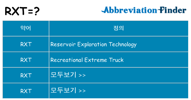 rxt 대 한 무엇을 서가