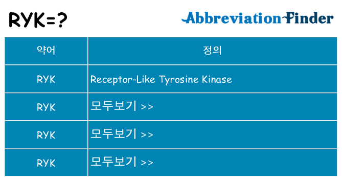 ryk 대 한 무엇을 서가