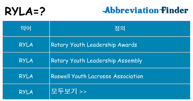 ryla 대 한 무엇을 서가