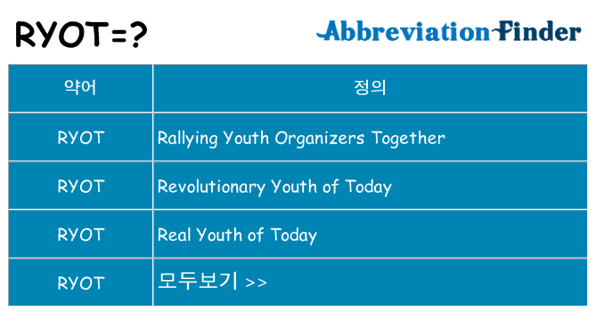 ryot 대 한 무엇을 서가
