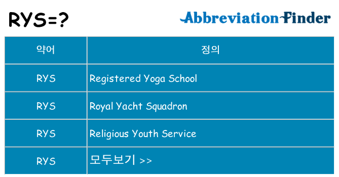 rys 대 한 무엇을 서가