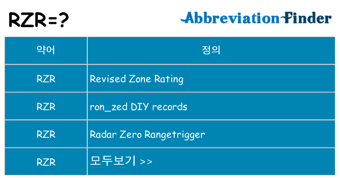 rzr 대 한 무엇을 서가