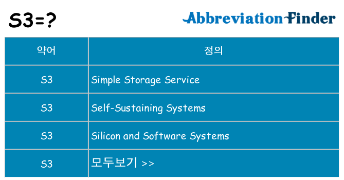 s3 대 한 무엇을 서가