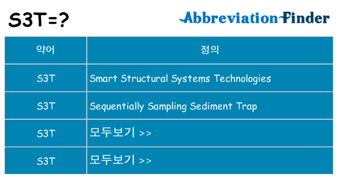 s3t 대 한 무엇을 서가
