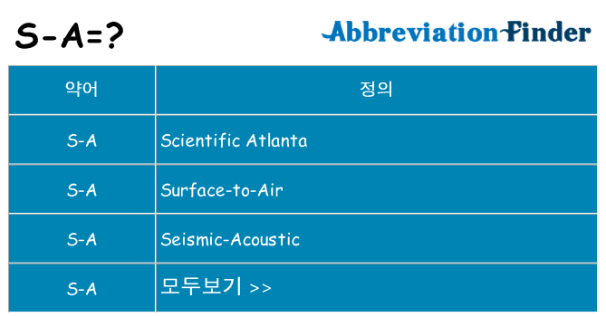 s-a 대 한 무엇을 서가