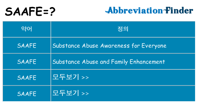 saafe 대 한 무엇을 서가