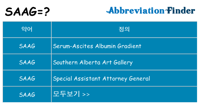 saag 대 한 무엇을 서가