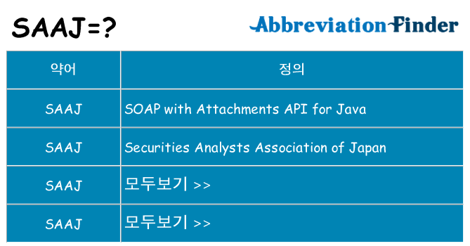 saaj 대 한 무엇을 서가