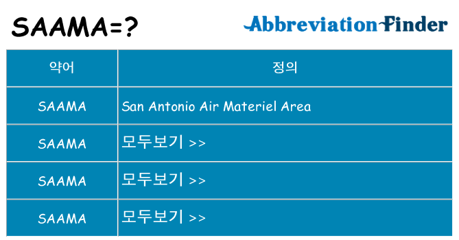 saama 대 한 무엇을 서가