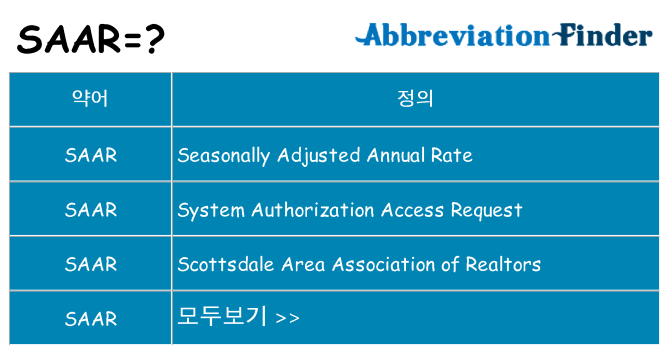 saar 대 한 무엇을 서가