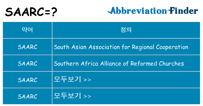 saarc 대 한 무엇을 서가