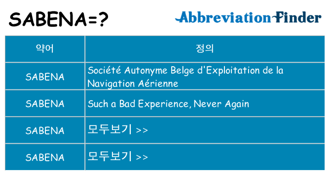 sabena 대 한 무엇을 서가