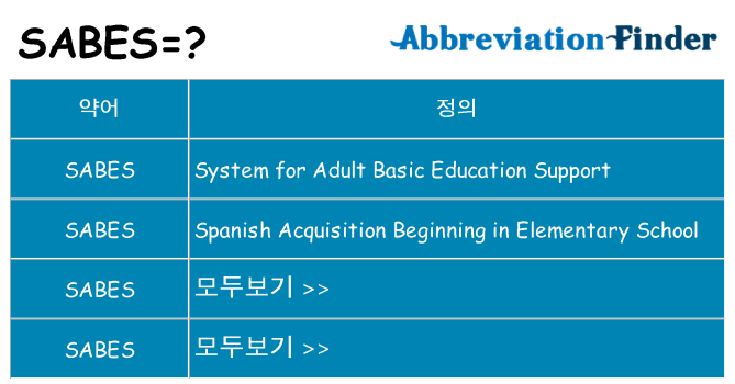 sabes 대 한 무엇을 서가