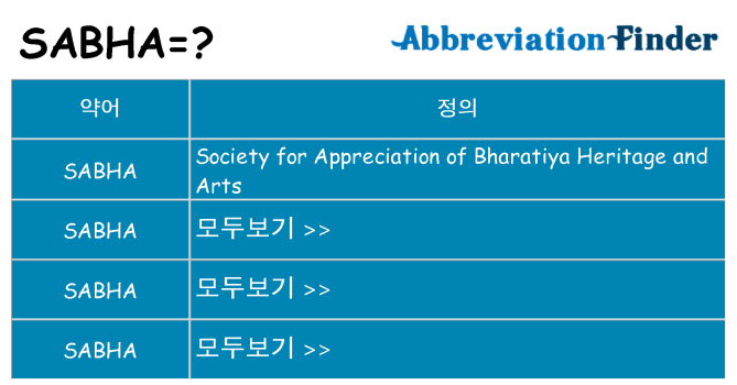 sabha 대 한 무엇을 서가