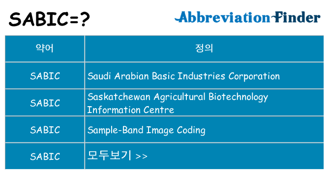 sabic 대 한 무엇을 서가