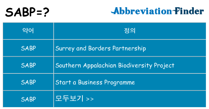 sabp 대 한 무엇을 서가