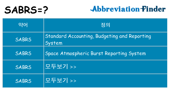 sabrs 대 한 무엇을 서가