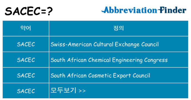 sacec 대 한 무엇을 서가