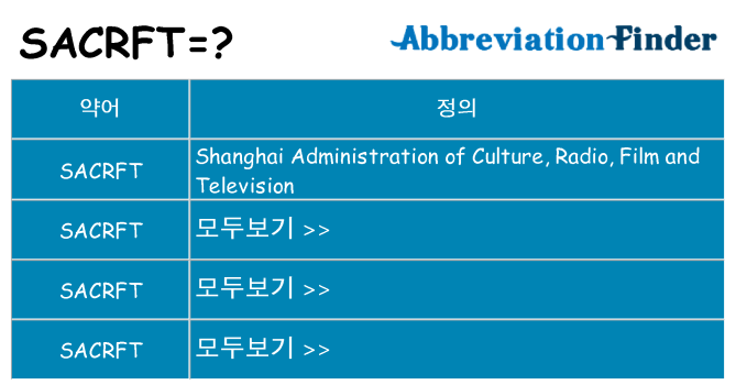 sacrft 대 한 무엇을 서가