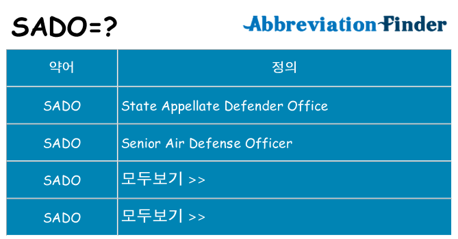 sado 대 한 무엇을 서가