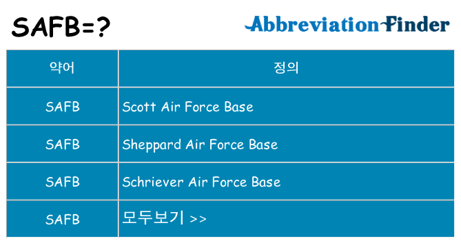 safb 대 한 무엇을 서가