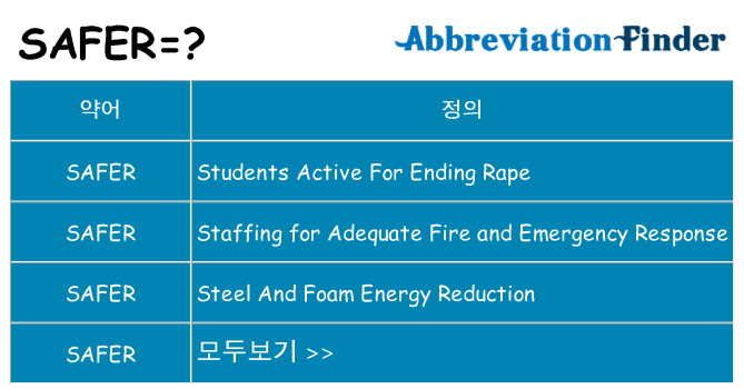 safer 대 한 무엇을 서가