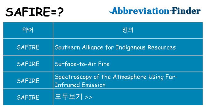 safire 대 한 무엇을 서가