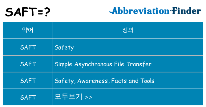 saft 대 한 무엇을 서가
