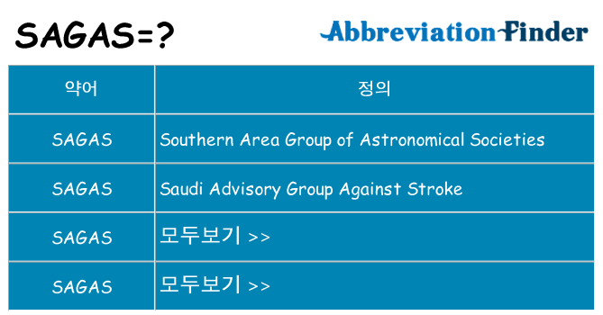 sagas 대 한 무엇을 서가