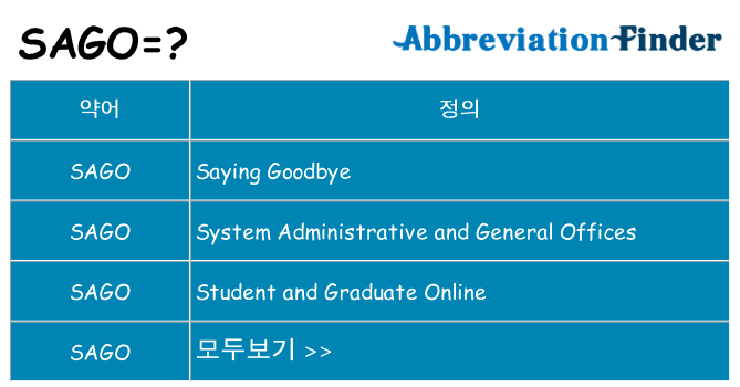 sago 대 한 무엇을 서가