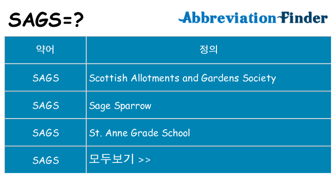 sags 대 한 무엇을 서가