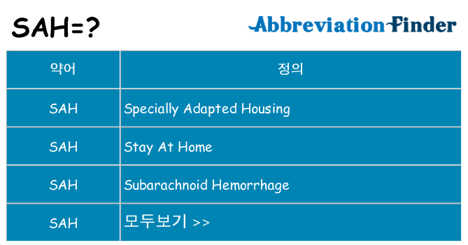 sah 대 한 무엇을 서가