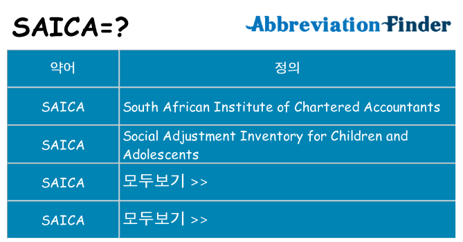 saica 대 한 무엇을 서가