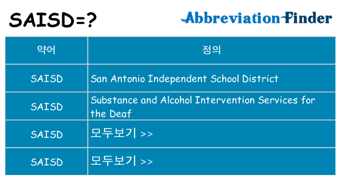 saisd 대 한 무엇을 서가