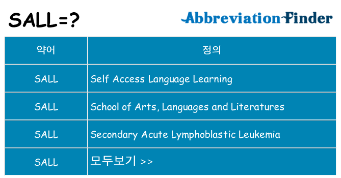 sall 대 한 무엇을 서가