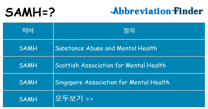 samh 대 한 무엇을 서가