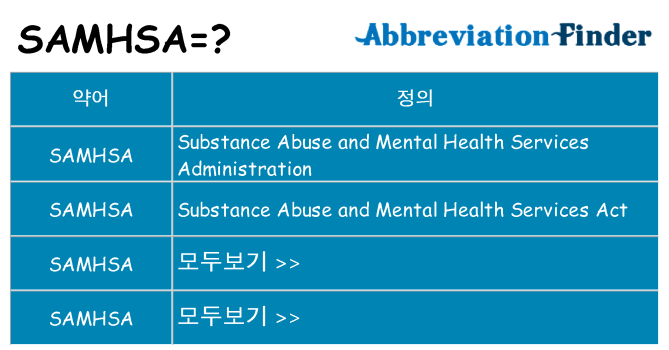 samhsa 대 한 무엇을 서가