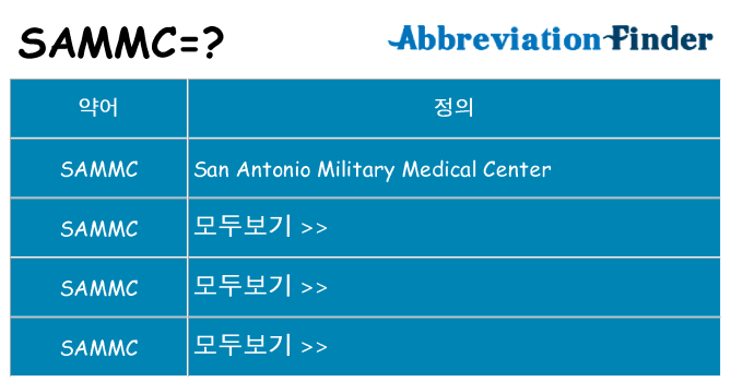 sammc 대 한 무엇을 서가