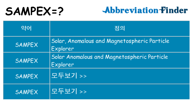 sampex 대 한 무엇을 서가