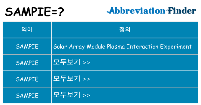 sampie 대 한 무엇을 서가