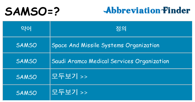 samso 대 한 무엇을 서가