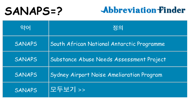 sanaps 대 한 무엇을 서가