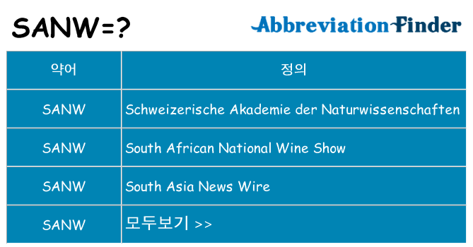 sanw 대 한 무엇을 서가