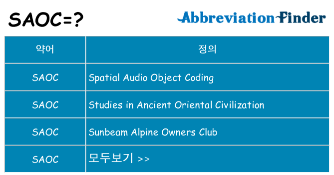 saoc 대 한 무엇을 서가