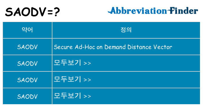 saodv 대 한 무엇을 서가