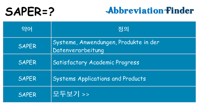 saper 대 한 무엇을 서가